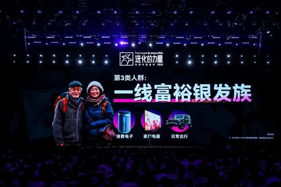 刘润年度演讲2024：进化的力量（附演讲全文）  第39张