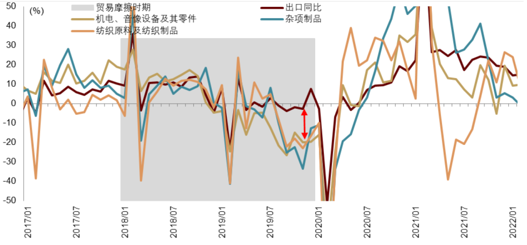中金：特朗普2.0，加速回归“高名义”时代  第11张