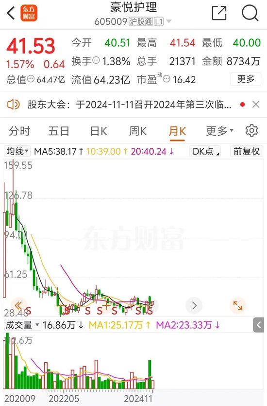 纸尿裤之一股，拟大手笔收购！  第4张