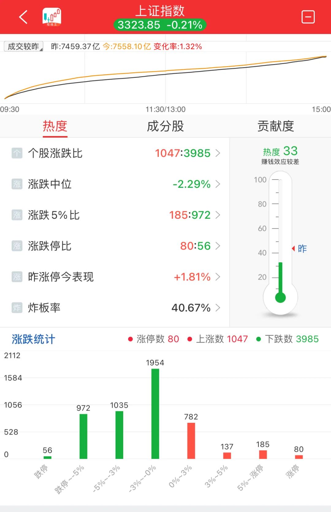 晚报| 中央空管委即将在六个城市开展eVTOL试点！高盛又发声了！11月18日影响市场重磅消息汇总  第12张