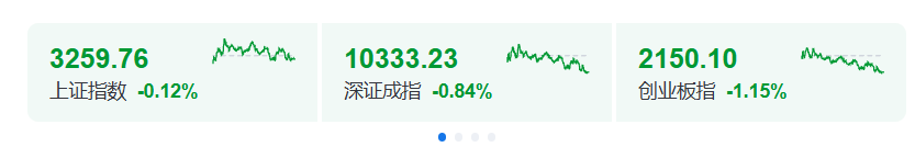 特朗普一出手，全球抖三抖  第1张