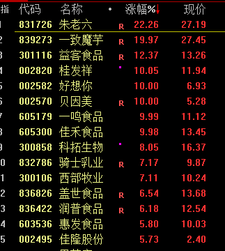 特朗普一出手，全球抖三抖  第5张