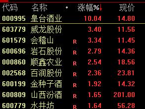 特朗普一出手，全球抖三抖  第6张