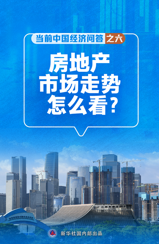房地产市场走势怎么看——当前中国经济问答之六  第1张