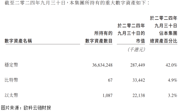 价格突破10万美元后，比特币仍继续走高得“三大要素”  第2张