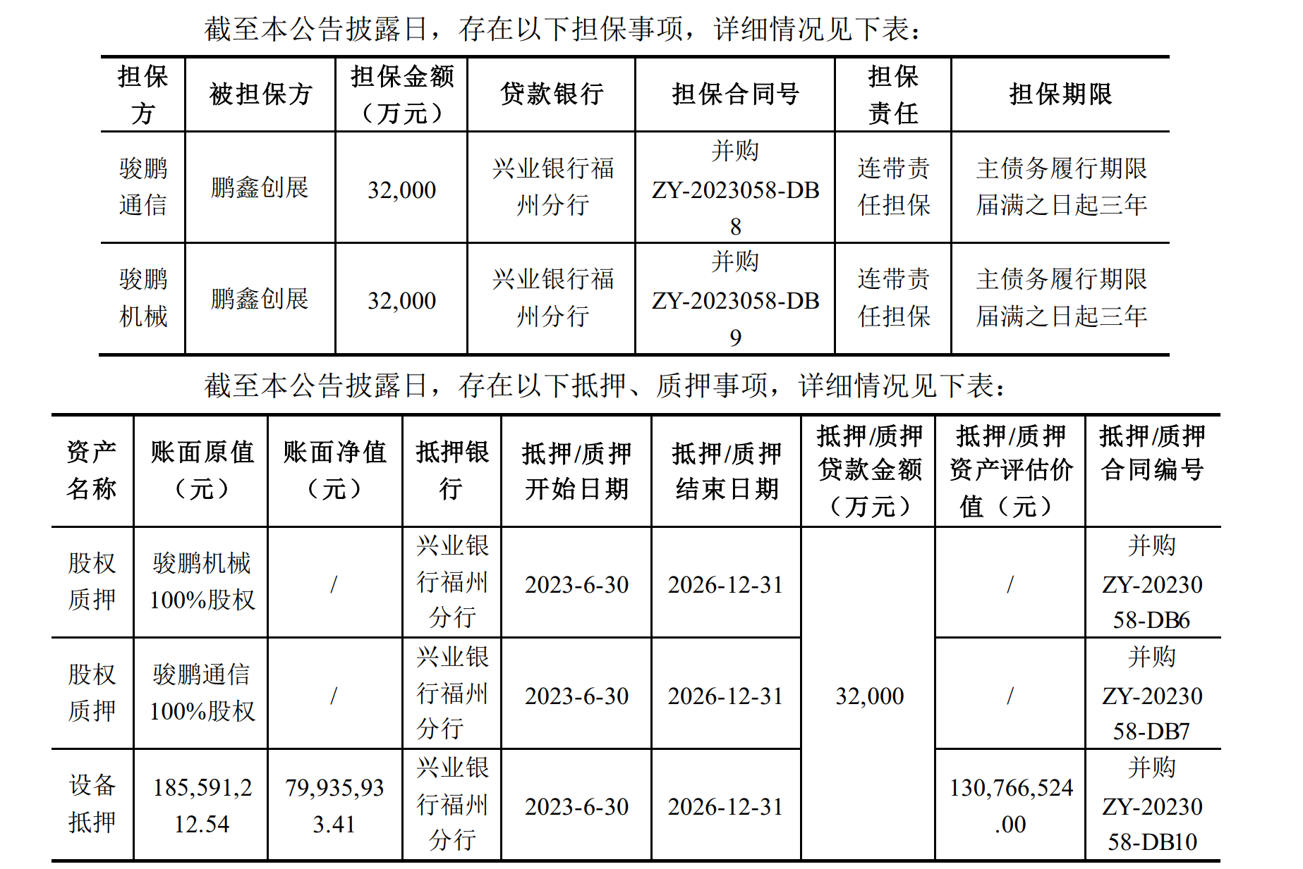 宁波方正拟以3.4亿元关联并购：评估增值额超5.5亿元 标的2023年净利润同比几近腰斩  第3张