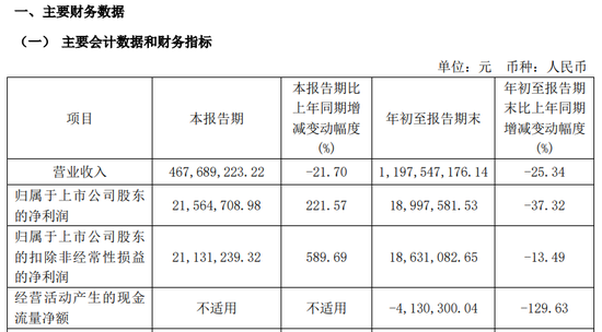 51岁A股实控人，判了！  第7张