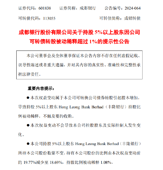 成都银行：发布关于持股5%以上股东因公司可转债转股被动稀释超过1%的提示性公告  第1张