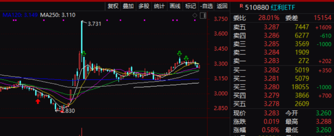 A股，三大突发！  第1张