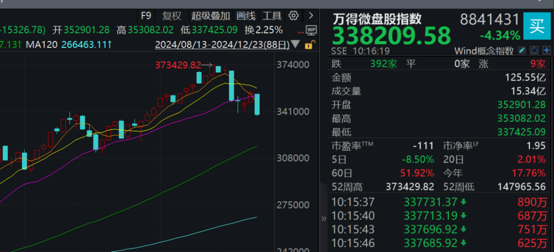 A股，三大突发！  第2张