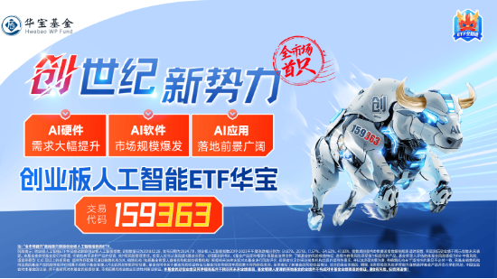 铜缆高速连接爆发，兆龙互连涨超13%创新高！创业板人工智能ETF华宝（159363）尾盘回暖，资金净增仓5400万份  第4张