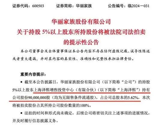 徐翔，又有新消息！价值超16亿元股权，将被拍卖！  第4张