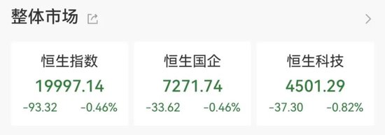 今年更大IPO国货航上市，股价暴涨超342%  第5张