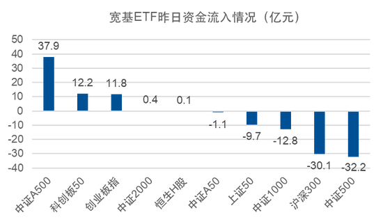 A股关键日！又出手了  第1张