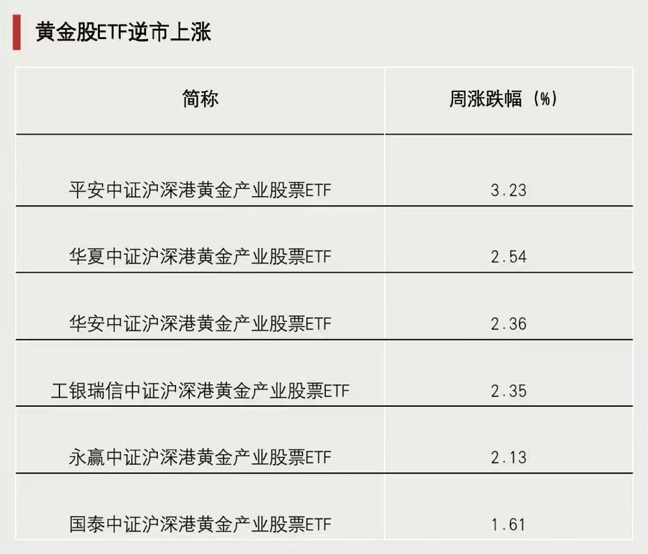 关键时刻，抄底资金出手  第1张