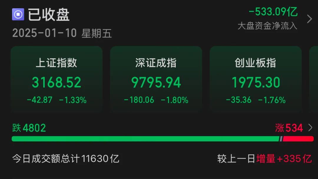 突变！A股冲上热搜，发生了什么？机构最新分析  第1张