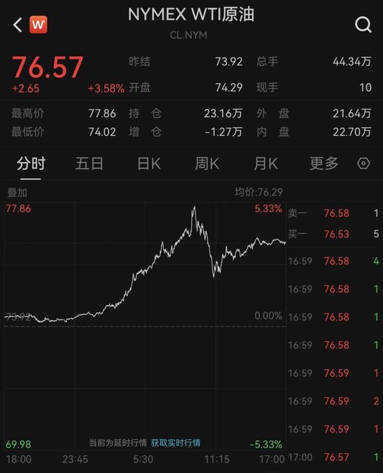 突发！美英宣布制裁！油价暴涨  第1张