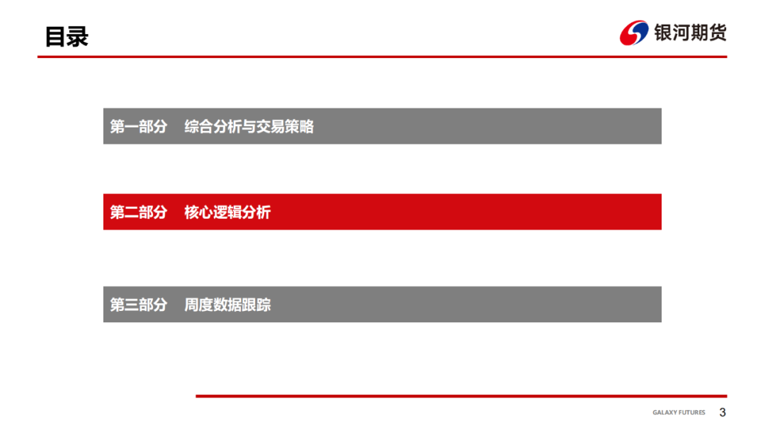 【双胶纸周报】季节性需求趋弱，双胶纸价格承压  第5张
