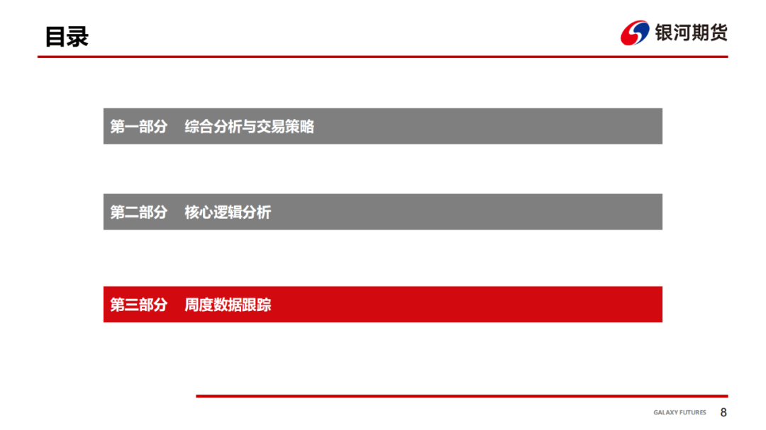【双胶纸周报】季节性需求趋弱，双胶纸价格承压  第10张