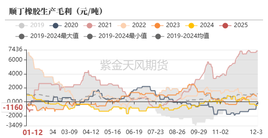 BR：浅谈美对俄新一轮制裁带来的影响  第4张