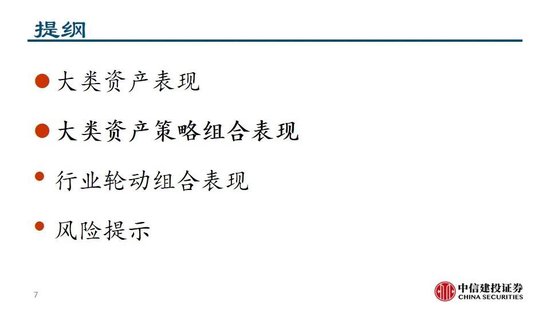 中信建投：A股回调，大类资产配置策略稳定正收益  第8张
