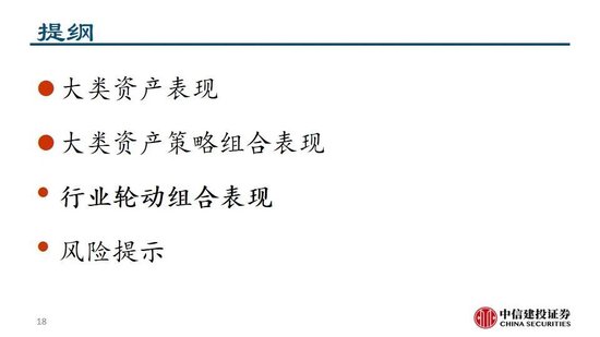 中信建投：A股回调，大类资产配置策略稳定正收益  第19张