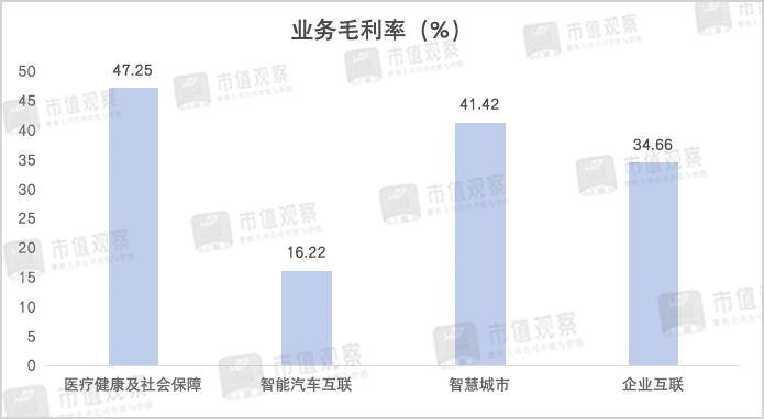软件“教父”再出手，市场为啥不买账了？  第5张