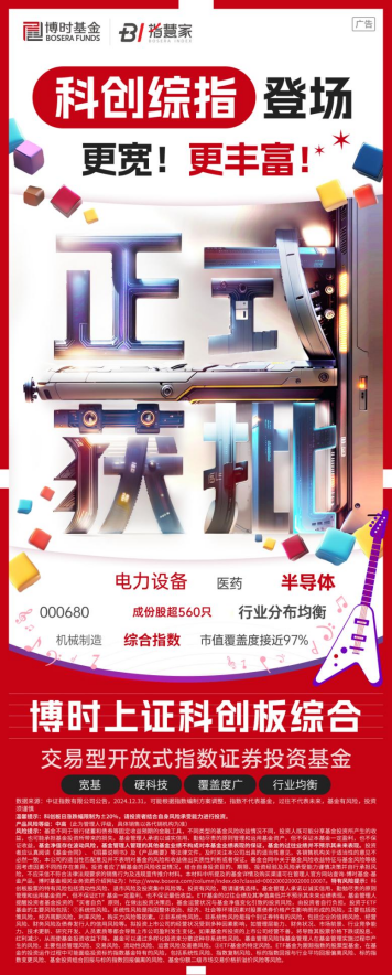 一键汇聚科创力量，博时科创综指ETF正式获批  第2张