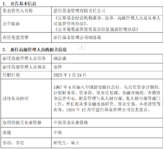 建信基金新任张铮为副总经理  第1张