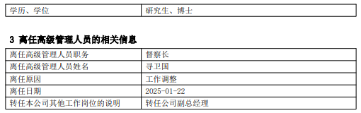 汇泉基金高管变更：督察长寻卫国转任副总经理 新任张强为督察长  第2张