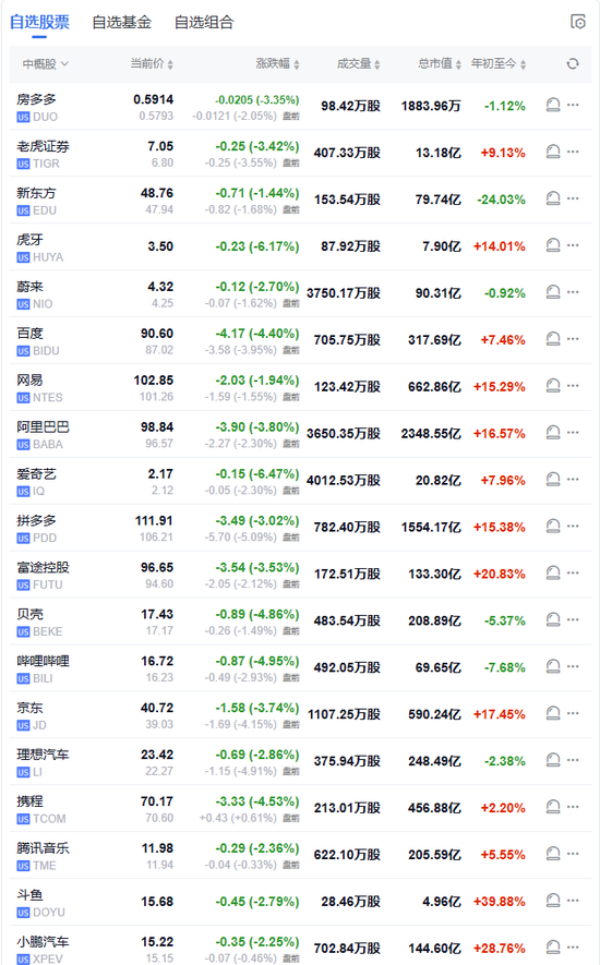 美加墨关税推迟，道指大跌后一度转涨，资产大反转，比特币重上10万美元  第15张