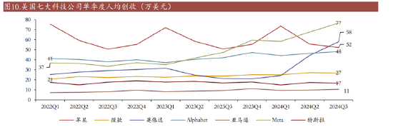 ETF日报：叠加AI技术赋能及部分爆款大作带动下出海态势良好的驱动，游戏行业有望持续回暖，可以关注游戏ETF  第1张