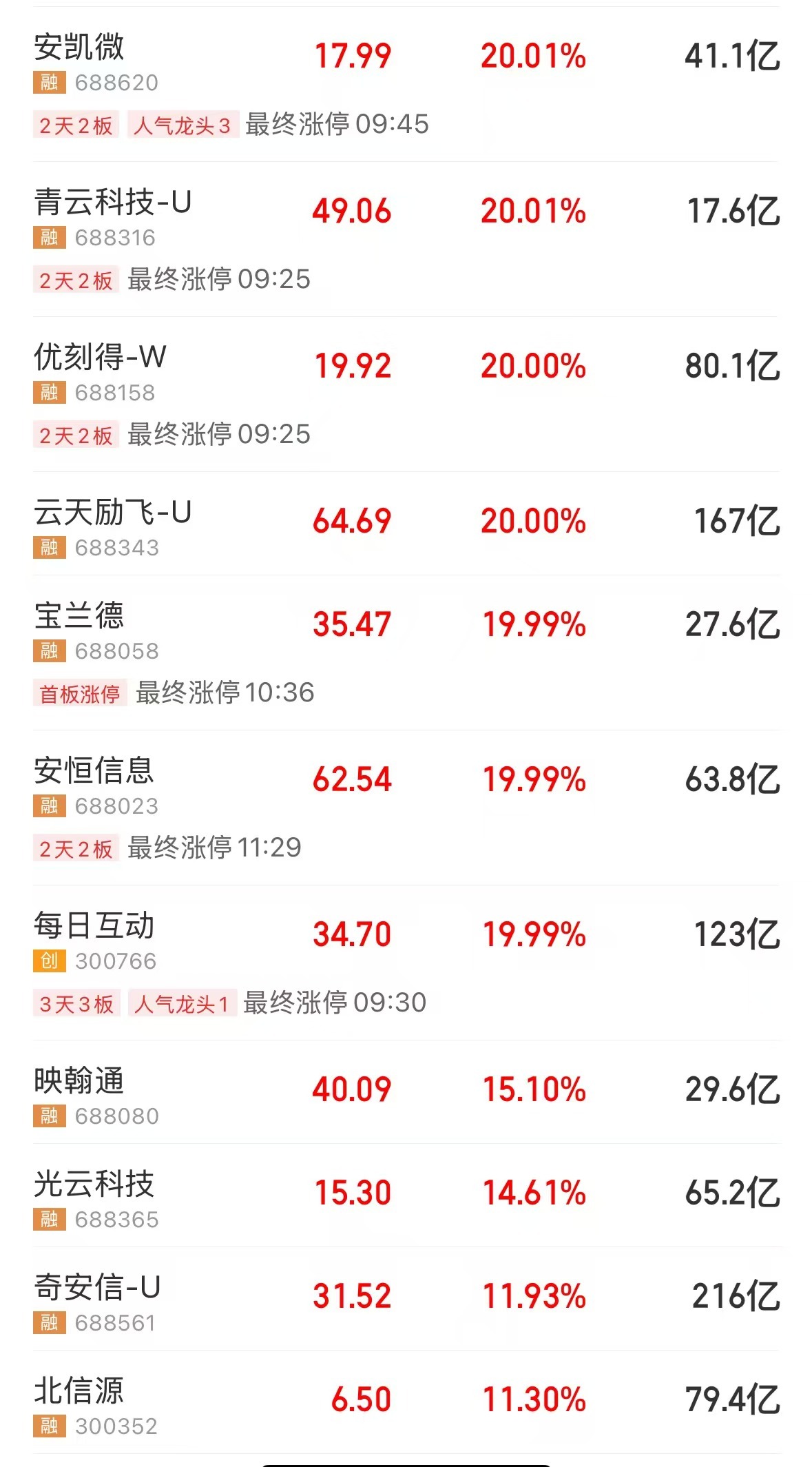 张雪峰回应DeepSeek会让自己失业：除了打破信息差还有情绪价值！“雷军曾劝年轻人要尽快学会AI”冲上热搜  第2张