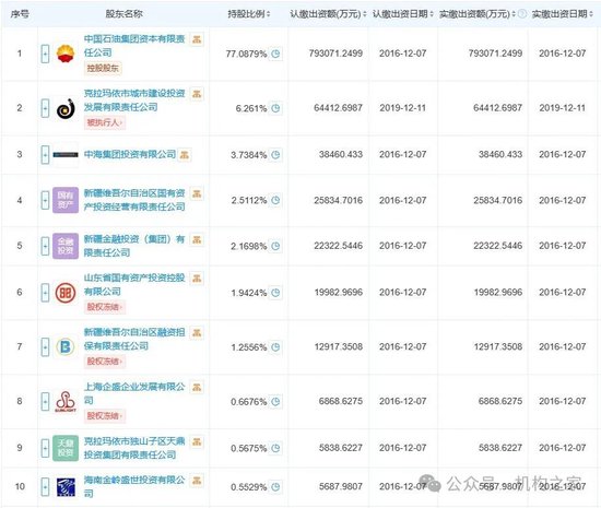 获批收购塔城昆仑村镇银行！昆仑银行冲破壁垒后开拓零售新战场？  第2张