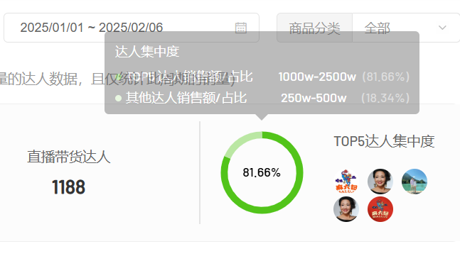 张兰汪小菲账号被封，麻六记的天塌了一半  第2张