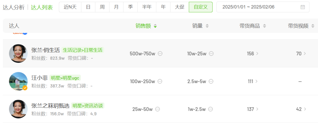 张兰汪小菲账号被封，麻六记的天塌了一半  第3张
