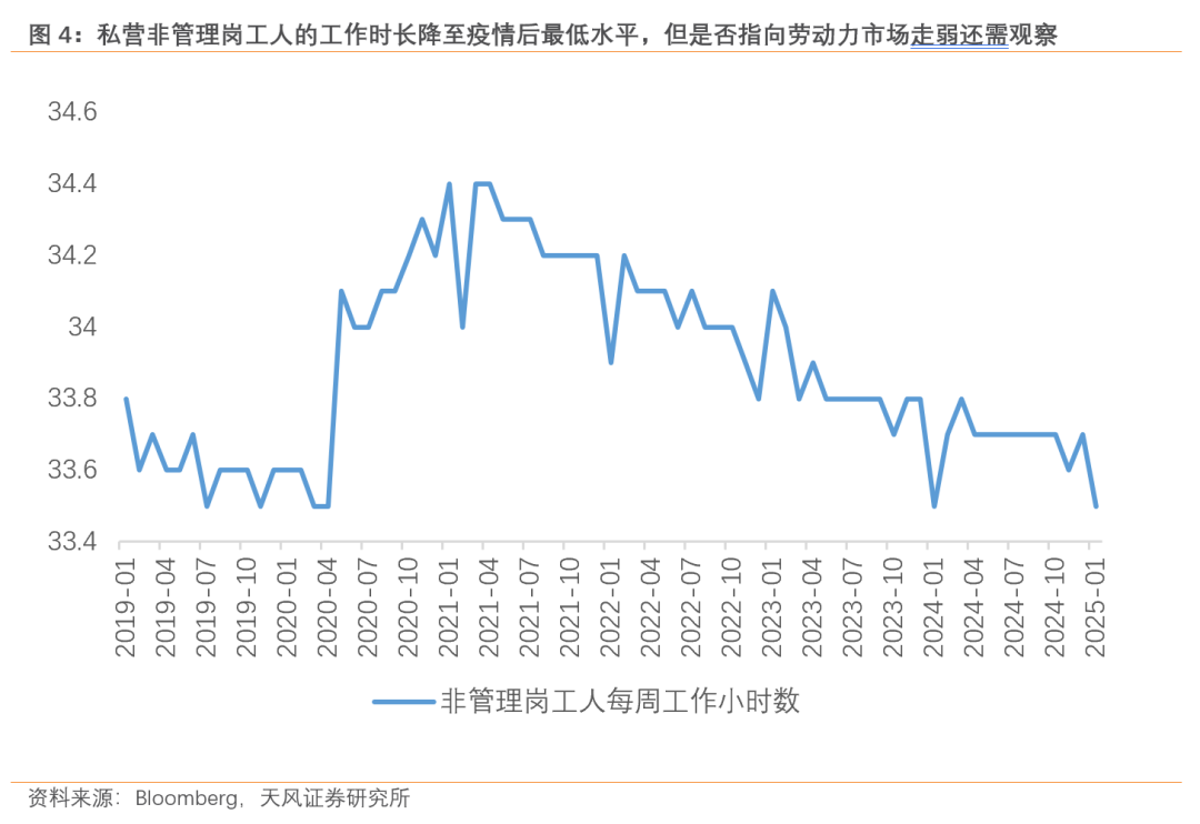 过往非农，皆是序章，“特马”改革，更大扰动  第4张