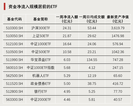 DeepSeek引爆！换手率超1600%  第4张