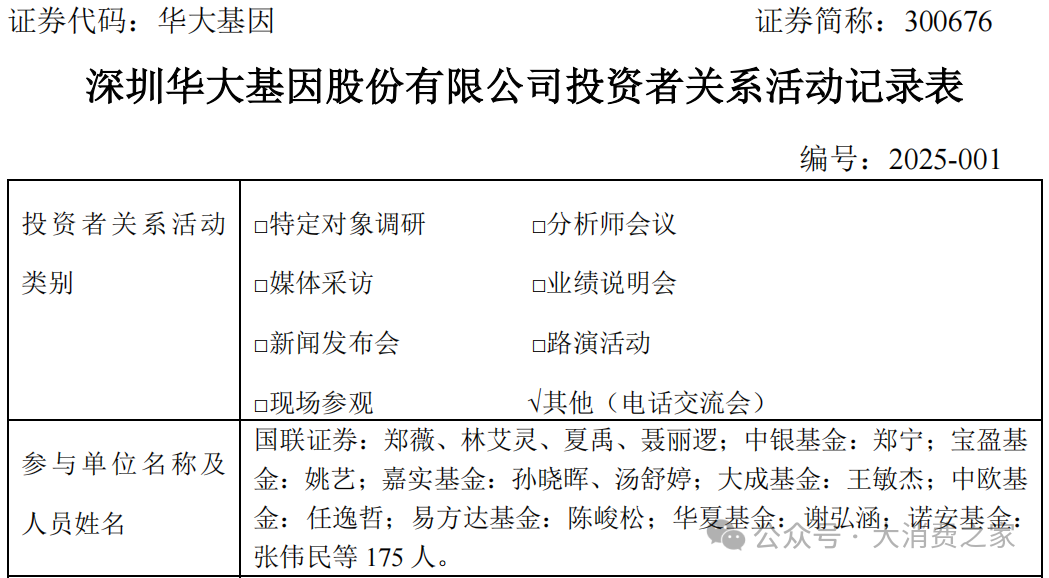 华大基因接入DeepSeek：检测价值再开发，AI助力之下业绩能否实现突围？  第1张
