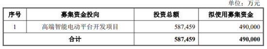 江淮汽车：陷合资与转型困境，豪赌尊界谋翻身  第4张