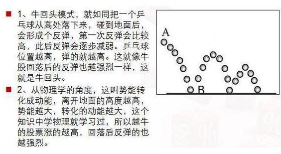 新入市投资者的实战经验：心中铭记“开盘冲3到5，横7竖8是猛虎”，小资金操作稳健且赚钱  第6张