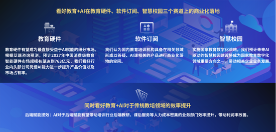 中信证券：DeepSeek 当前AI产业链投资催化剂  第6张