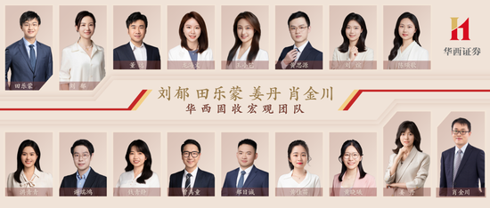 华西证券：社融7万亿，钱都去哪了  第1张