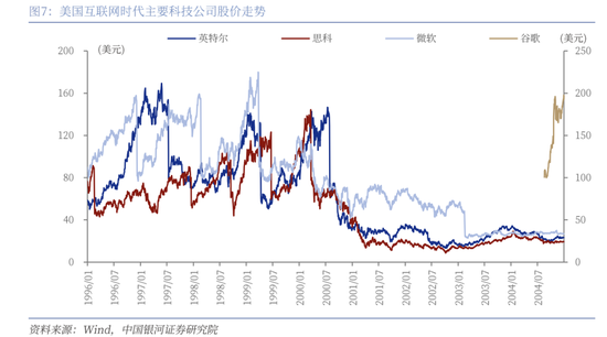 中国银河策略：DeepSeek冲击波，AI赋能加速市场聚势重构  第5张