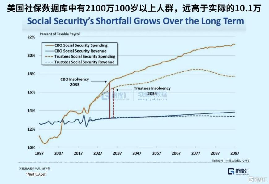 马斯克成了最危险的人  第5张