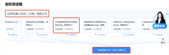 人形机器人概念上演涨停潮：重点关注这一方向  第7张