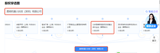 人形机器人概念上演涨停潮：重点关注这一方向  第8张