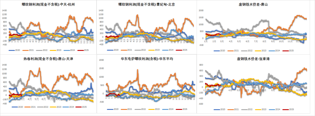 铁矿：供需形势易位  第40张