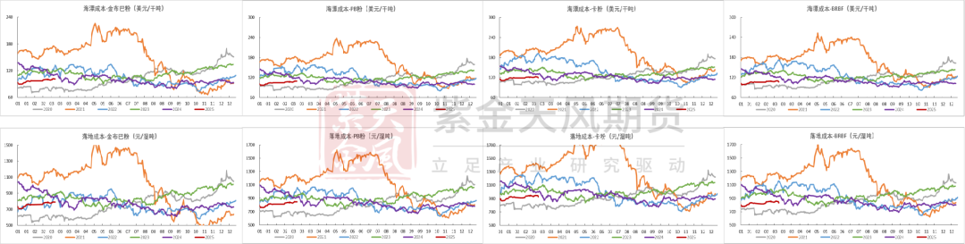 铁矿：供需形势易位  第68张