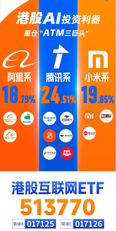 三大指数深度回调！AI跳水，创业板人工智能ETF华宝（159363）溢价杀跌！食饮逆市收红，食品ETF上探2.11%  第7张